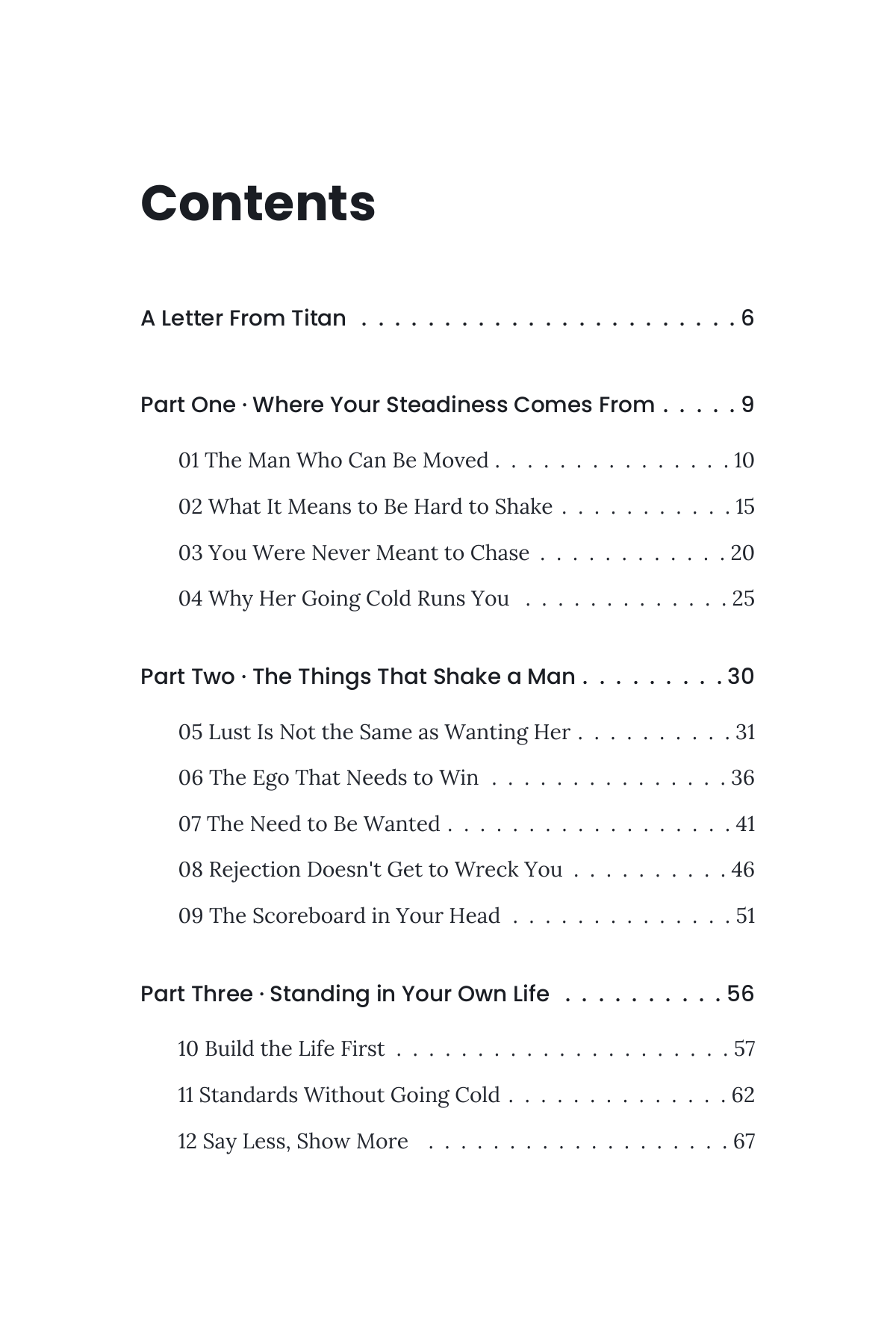 Hard to Shake (For Him) - Titan Standard eBook